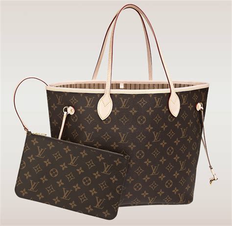 louis vuitton neverfull bag bloomingdale's